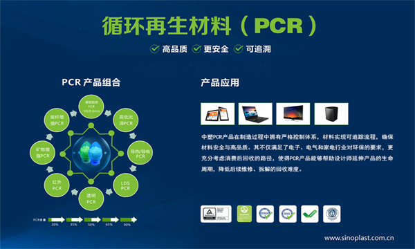 Ag亚洲集团PCR质料，，，，，，，为碳达峰、碳中和及绿色低碳可循环经济助力。。。。